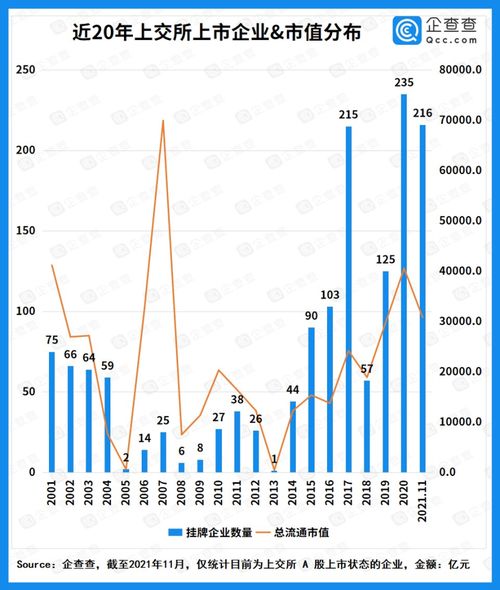 子公司上市母公司股东如何减持