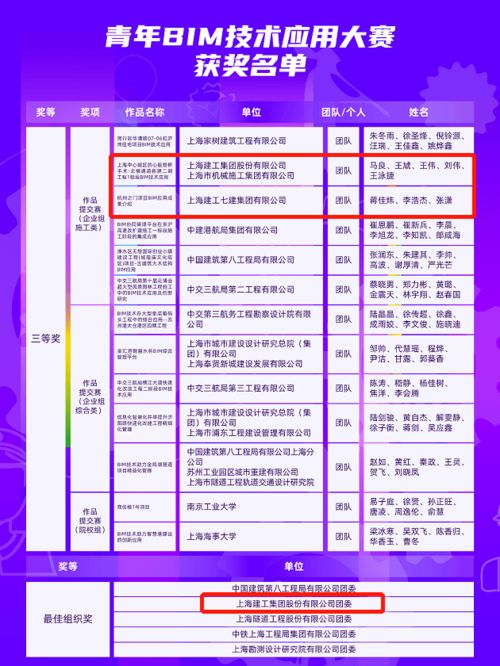 论文查重最低率：专家推荐的最佳实践