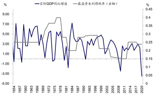 硕士查重二作全解析：原因、影响及应对策略