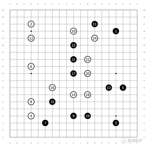用力量去支撑 宇宙 大模样棋在不同时代背景下的发展 七 模样棋的式微折射出当代围棋的功利化