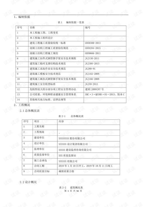 3D三维可视化模板安全施工方案BIM.pdf