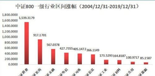 中国中冶这只股票有持有价值吗？