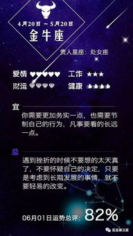 06.01星座运势 双子耐心与人相处,狮子别焦虑 