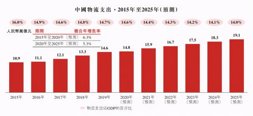 如何抢上第一天上市的股票