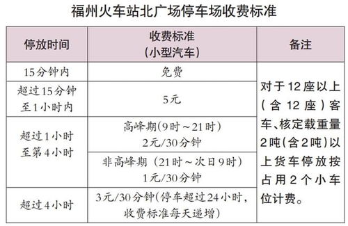 停车场24小时收费标准(香河火车站停车场收费标准)