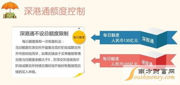 港股通者卖出碎股应通过哪个交易所半自助对盘碎股交易系统进行？