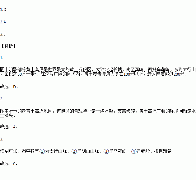 读下图完成下面小题 1.图中阴影部分所示的地形区是 A. 华北平原 B. 内蒙古高原C. 四川盆地 D. 黄土高原2.关于该区域地貌特征的叙述.正确的是 