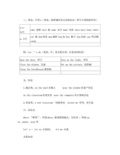 英文打扰一下怎么写