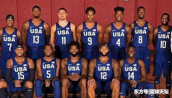 今年美国奥运会篮球都有谁 美国男篮世界杯阵容2023