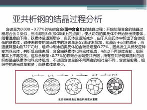 热处理知识大汇总,看完这些热处理有关的都懂了 