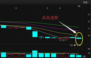 股票混改 是什么意思