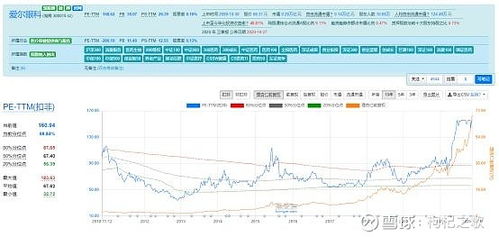 中国人寿9天跌了高股票37.64%现在可以买入长期持有吗?