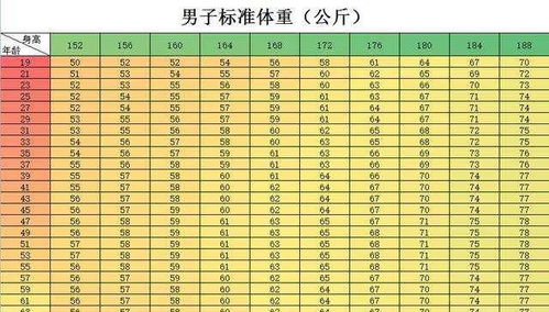 老得慢的男人,多半有这5个特征,若您占2个以上,也是 潜力股