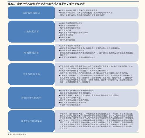 股票费用我的是10000元 20元的费用这个算贵吗？