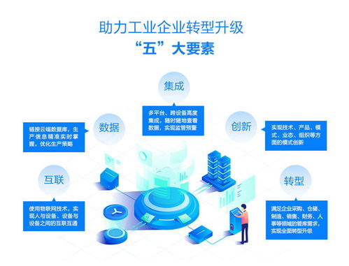 有没有设备供应商能提供PC工厂规划建设及生产运营的整体解决方案？