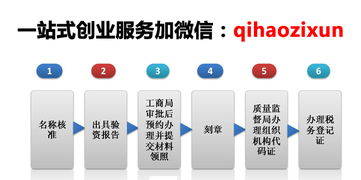 怎样提取及缴纳印花税