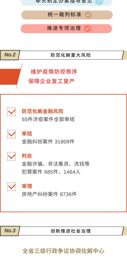 吉林化纤集团待遇怎么样呀？工作时间？工作环境什么的？有个朋友想去那里上班，知道的帮忙说一下呀