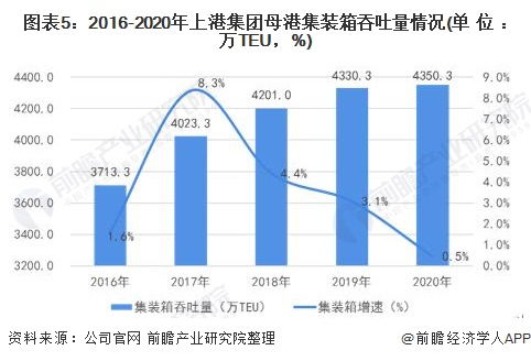 site:cricn 上港集团怎么停牌了