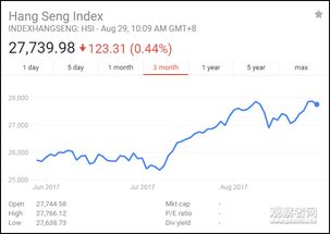 以前香港回归的时候，股市大跌，那么有多少股是跌到停盘的呢