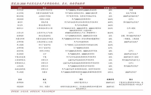 etf交易规则及费用 港股etf交易规则及费用