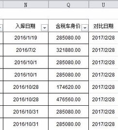 EXCEL如何计算出两个日期对比相差值等于指定天数时,合计对应的个数和价格 