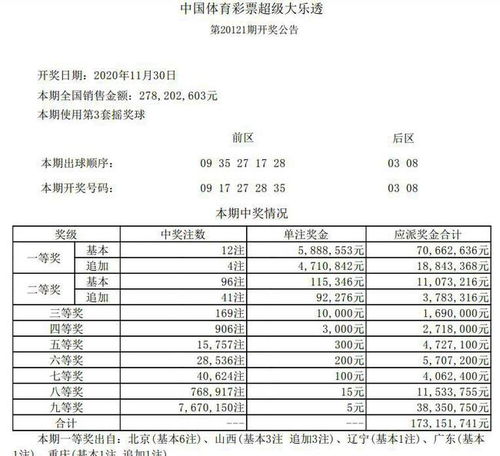 开奖号码 2020年11月30日中国体育彩票开奖公告