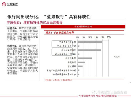 长江证券银证转账