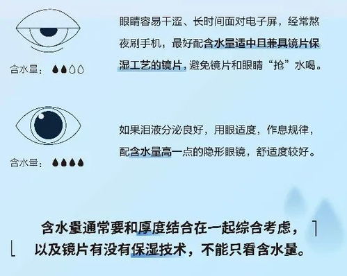 一定要看 隐形眼镜这么多年都白戴了 