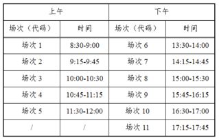 四级425分实际考了多少分 四级阅读总分是多少分