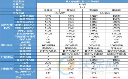 安联保险广告男主角是谁 (安联保险集团品牌推广)