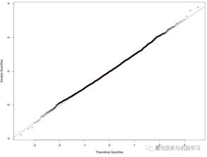 为什么股票市场是随机游走的