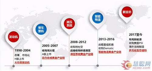 请教大家一个问题，潍柴动力12月3日是120.29元，12月6日就跌到56.35是怎么回事啊，股票每日涨跌幅不是百分之十吗？