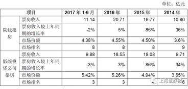 横店集团员工数量多少？是总数量哈，包括所有子公司的。