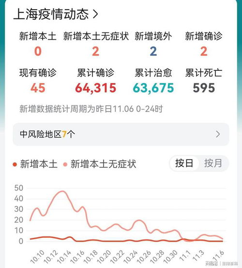 为什么疫情过后学生考试成绩越来越糟糕