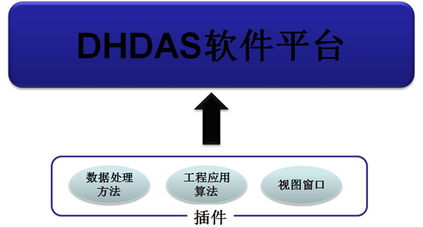 东华测试的产品质量和泰斯特电子产品质量的比较，我想听听各位老师理解和建议！