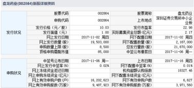 600351亚宝药业11月16日走势怎么样