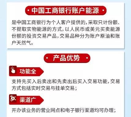 工行帐户能源交易是股票交易吗?