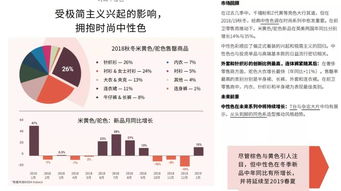 买手跟卖手是不是应该是一样的