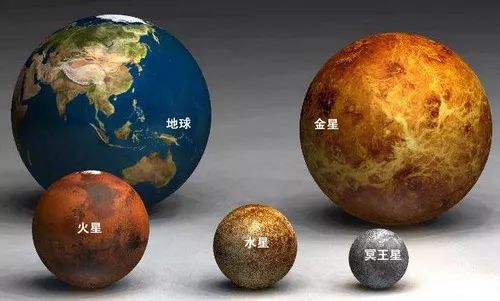 冥王星为什么被踢出太阳系九大行星之列