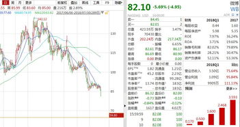 网络科技股五行属性是什么