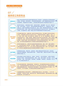 成都工貿(mào)職業(yè)技術(shù)學(xué)院2020高考錄取線