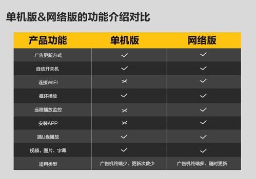 55寸商用奶茶店高清显示屏液晶多媒体触摸壁挂式广告机 