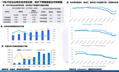 耀皮玻璃股票历史最高价