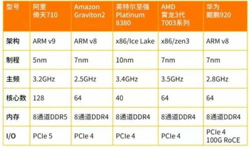 马云声称四倍工资都挖不走他的员工,这是真的吗?