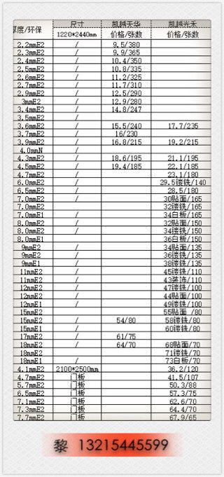 带森字的板材公司名字 