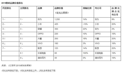 烟品价格指南，全面烟种分类与价格排序 - 4 - AH香烟货源网