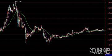 公司发行股票的钱是来自资本公积吗？请详细指点，谢谢