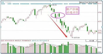 转托管费用和一般散户是不是没什么关系