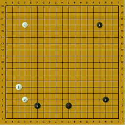 围棋布局在倒退吗？