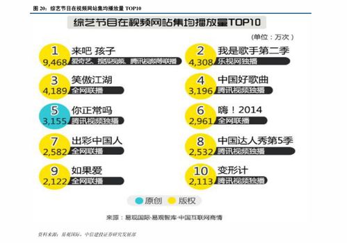 两阴夹一阳后暴涨走势